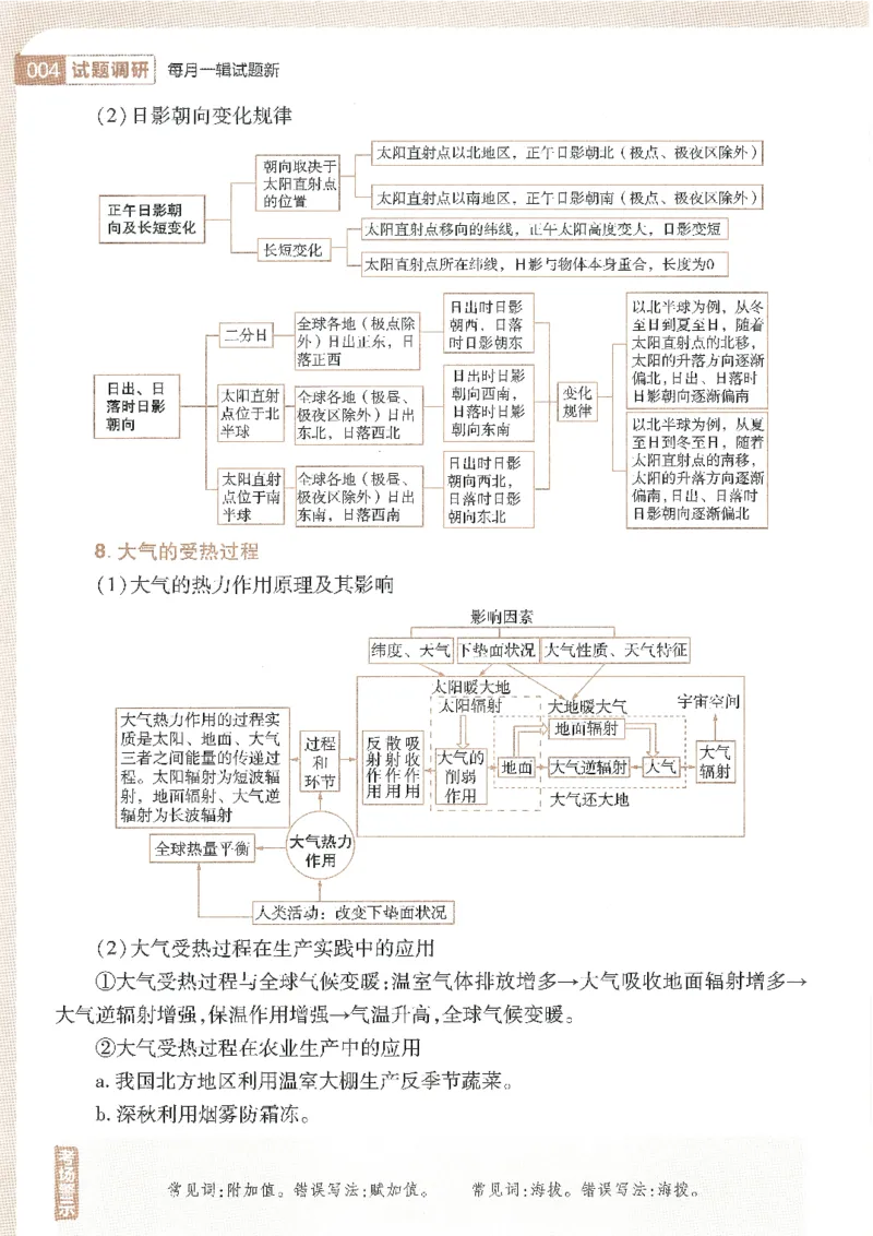 试题调研第十辑地理_2023高考押题卷_试题调研8910期考前推荐看的三期_试题调研第十期考前抢分必备_试题调研第十辑