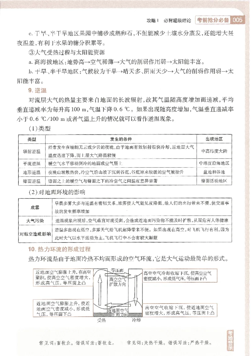 试题调研第十辑地理_2023高考押题卷_试题调研8910期考前推荐看的三期_试题调研第十期考前抢分必备_试题调研第十辑
