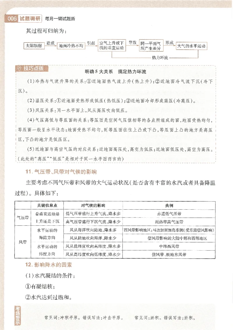 试题调研第十辑地理_2023高考押题卷_试题调研8910期考前推荐看的三期_试题调研第十期考前抢分必备_试题调研第十辑