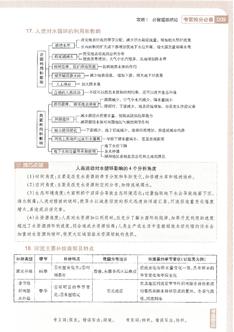 试题调研第十辑地理_2023高考押题卷_试题调研8910期考前推荐看的三期_试题调研第十期考前抢分必备_试题调研第十辑