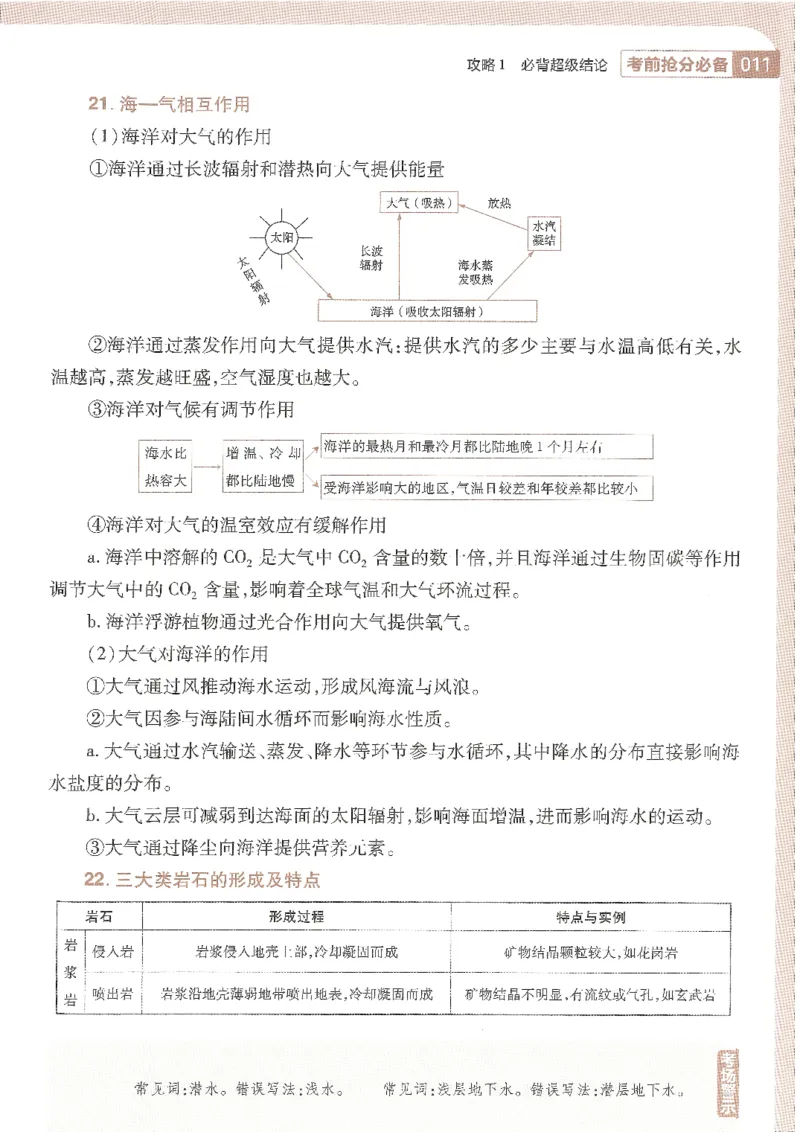 试题调研第十辑地理_2023高考押题卷_试题调研8910期考前推荐看的三期_试题调研第十期考前抢分必备_试题调研第十辑