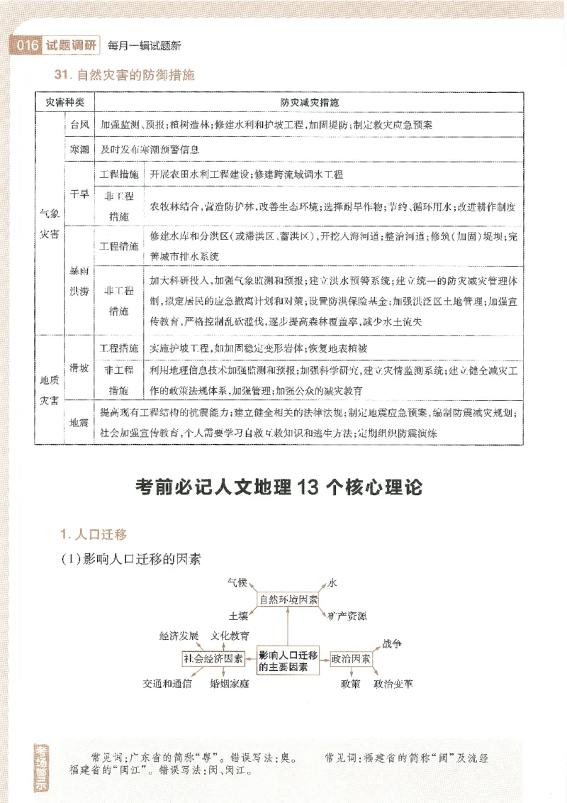 试题调研第十辑地理_2023高考押题卷_试题调研8910期考前推荐看的三期_试题调研第十期考前抢分必备_试题调研第十辑
