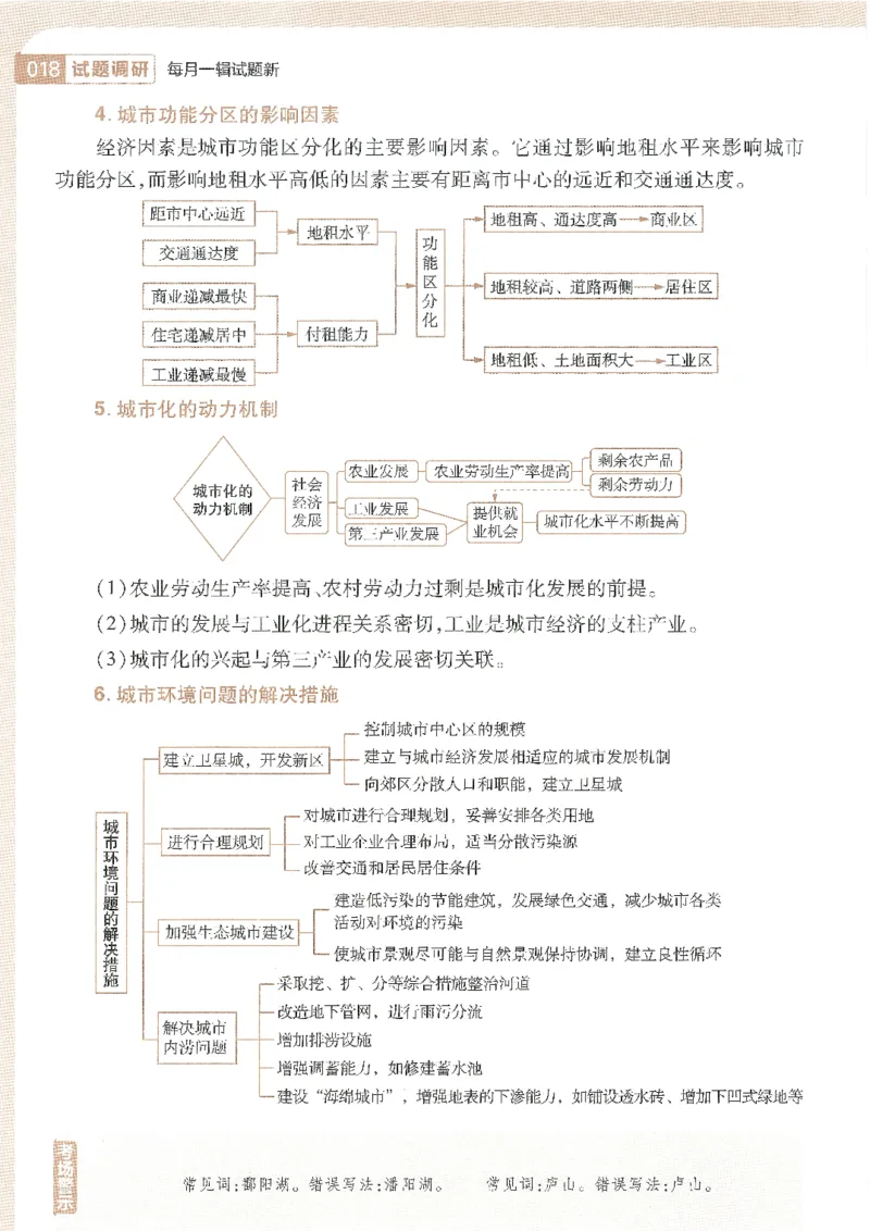 试题调研第十辑地理_2023高考押题卷_试题调研8910期考前推荐看的三期_试题调研第十期考前抢分必备_试题调研第十辑