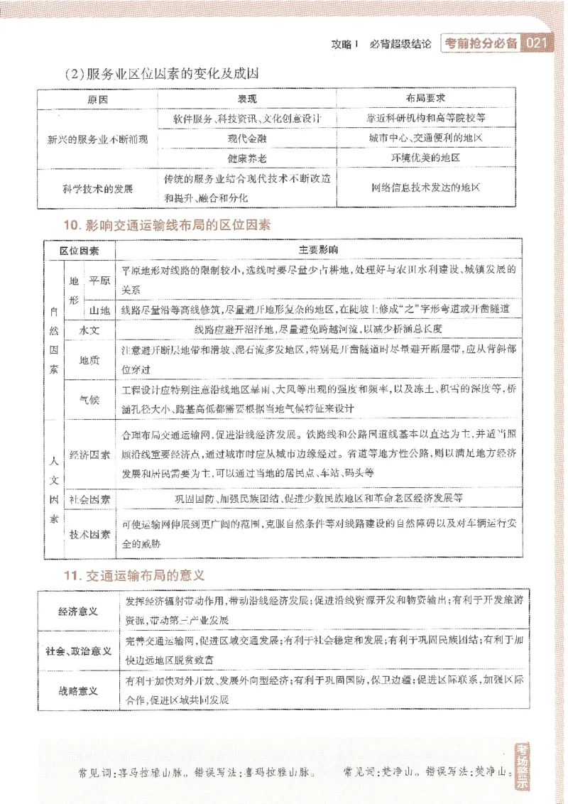 试题调研第十辑地理_2023高考押题卷_试题调研8910期考前推荐看的三期_试题调研第十期考前抢分必备_试题调研第十辑