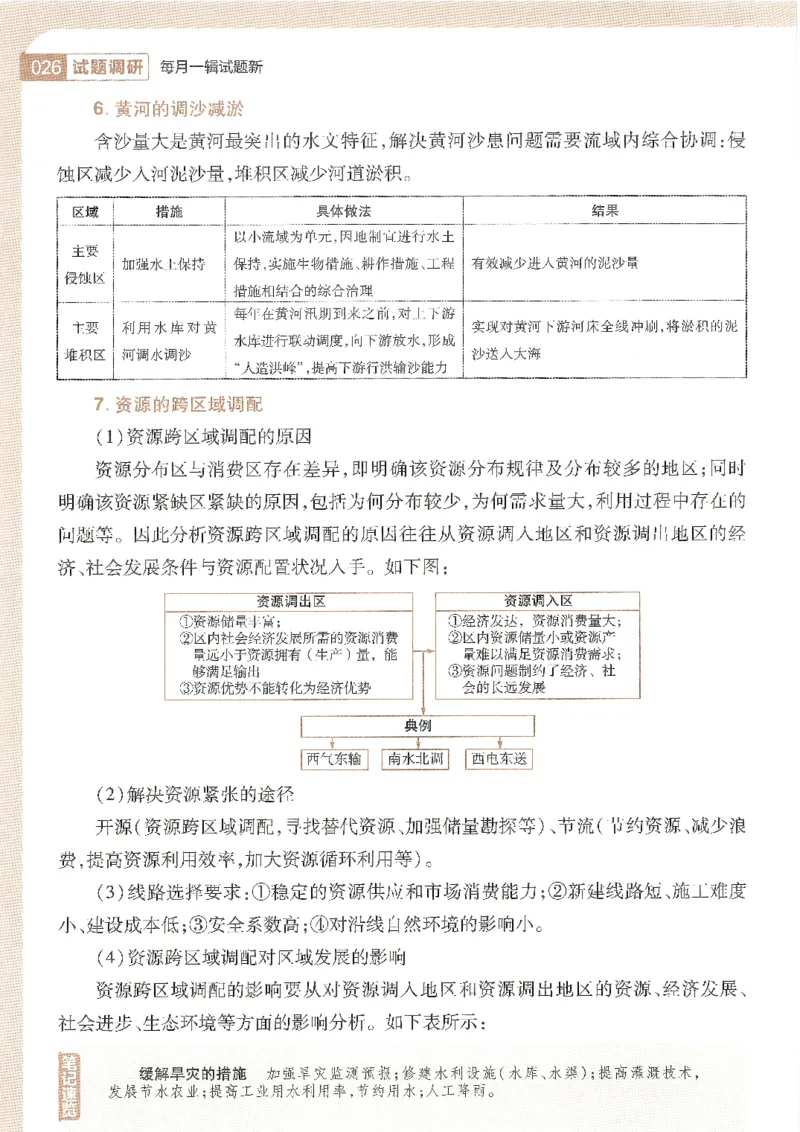 试题调研第十辑地理_2023高考押题卷_试题调研8910期考前推荐看的三期_试题调研第十期考前抢分必备_试题调研第十辑