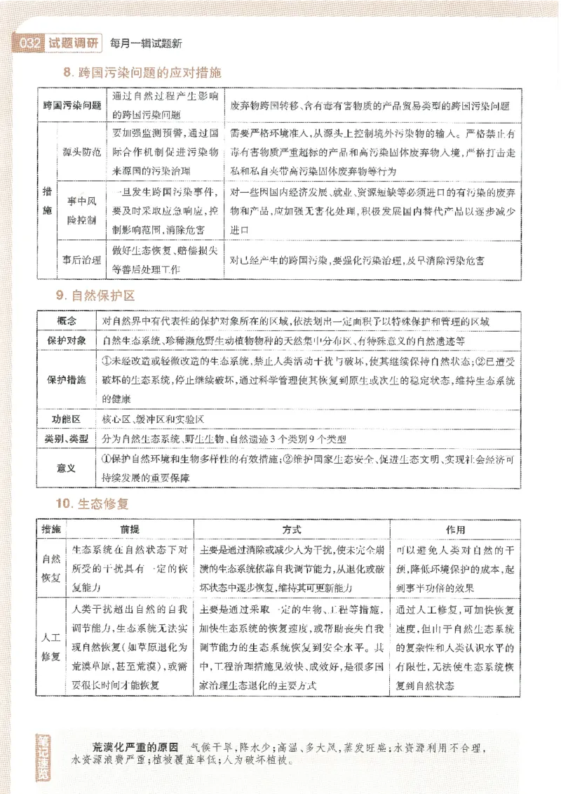 试题调研第十辑地理_2023高考押题卷_试题调研8910期考前推荐看的三期_试题调研第十期考前抢分必备_试题调研第十辑