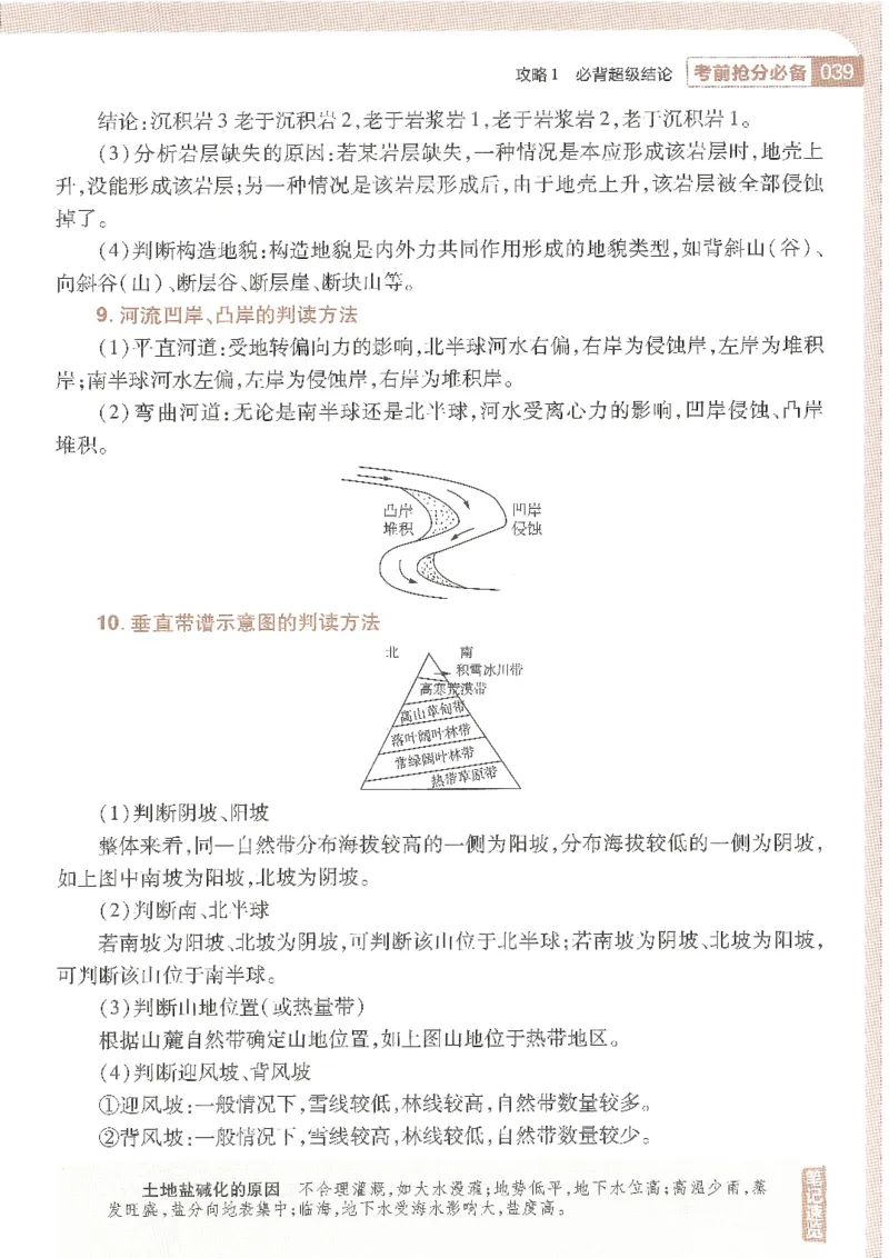 试题调研第十辑地理_2023高考押题卷_试题调研8910期考前推荐看的三期_试题调研第十期考前抢分必备_试题调研第十辑