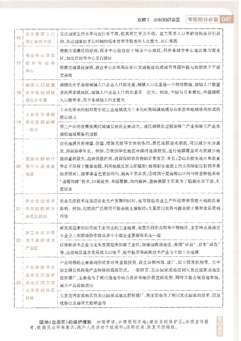 试题调研第十辑地理_2023高考押题卷_试题调研8910期考前推荐看的三期_试题调研第十期考前抢分必备_试题调研第十辑
