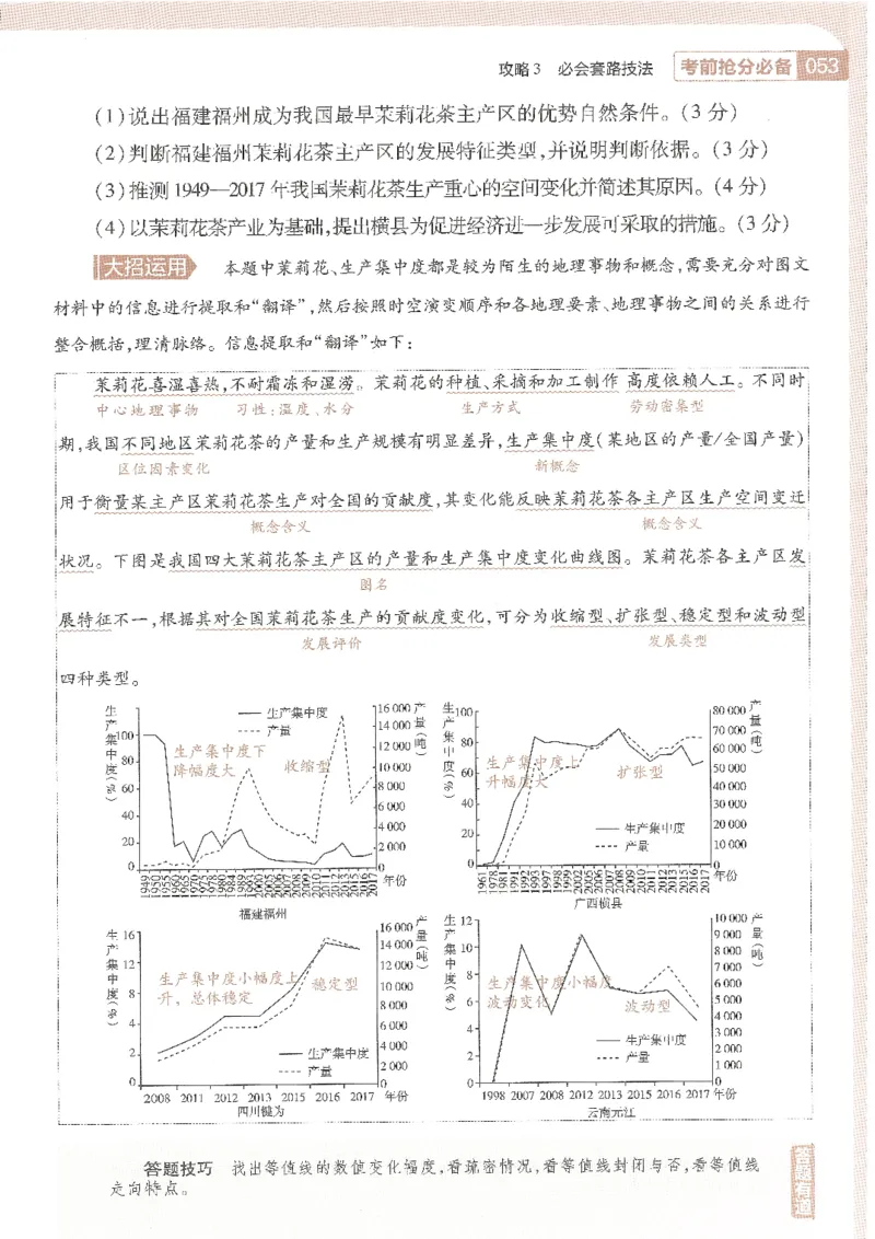 试题调研第十辑地理_2023高考押题卷_试题调研8910期考前推荐看的三期_试题调研第十期考前抢分必备_试题调研第十辑