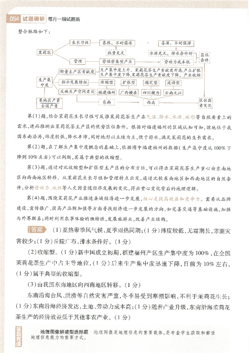 试题调研第十辑地理_2023高考押题卷_试题调研8910期考前推荐看的三期_试题调研第十期考前抢分必备_试题调研第十辑