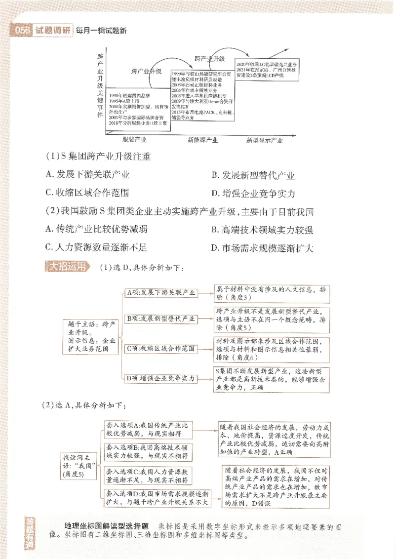 试题调研第十辑地理_2023高考押题卷_试题调研8910期考前推荐看的三期_试题调研第十期考前抢分必备_试题调研第十辑