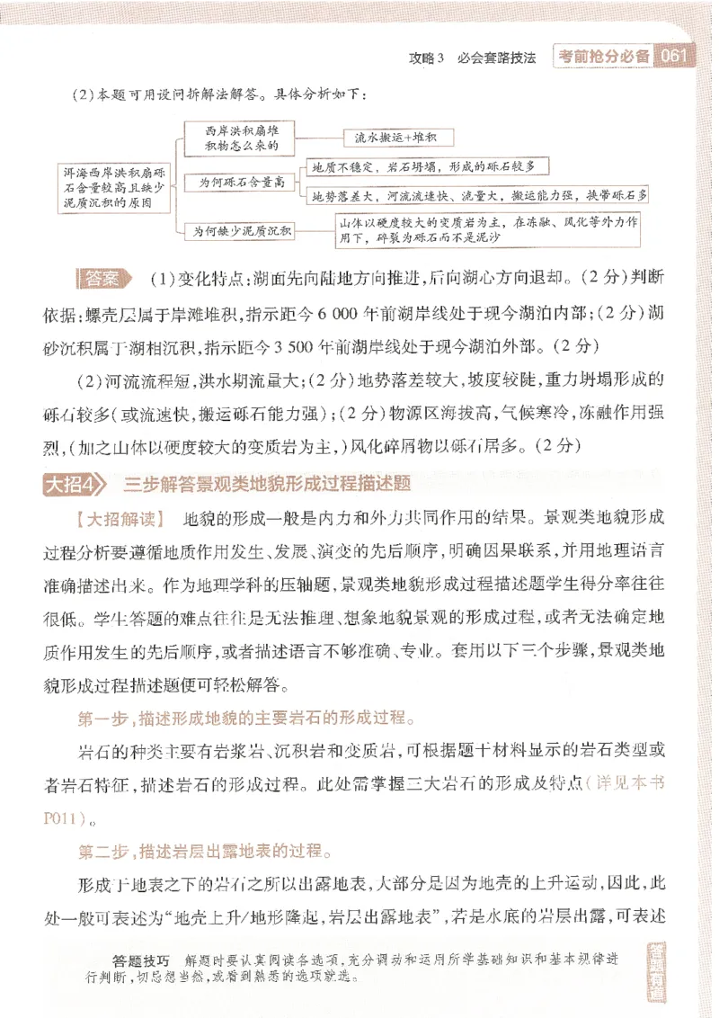 试题调研第十辑地理_2023高考押题卷_试题调研8910期考前推荐看的三期_试题调研第十期考前抢分必备_试题调研第十辑