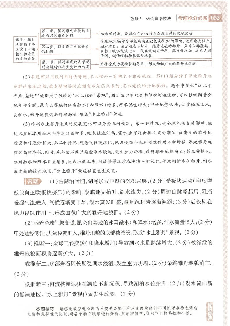 试题调研第十辑地理_2023高考押题卷_试题调研8910期考前推荐看的三期_试题调研第十期考前抢分必备_试题调研第十辑