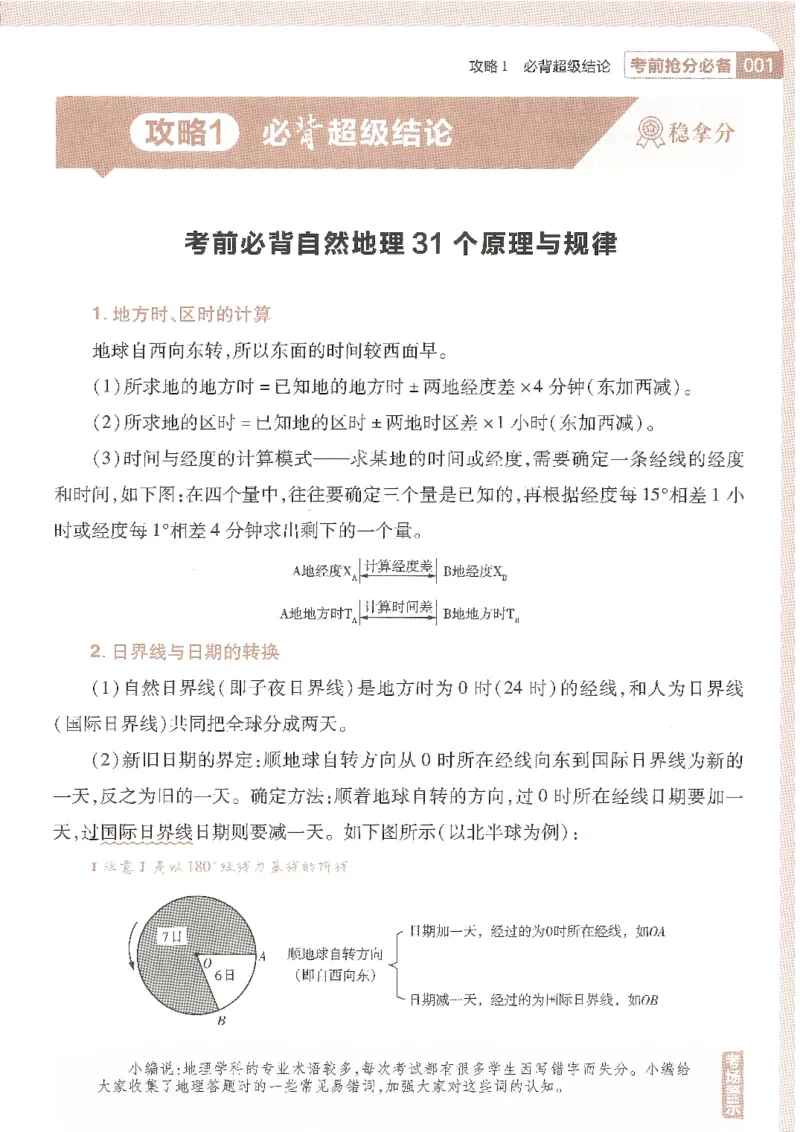 试题调研第十辑地理_2023高考押题卷_试题调研8910期考前推荐看的三期_试题调研第十期考前抢分必备_试题调研第十辑