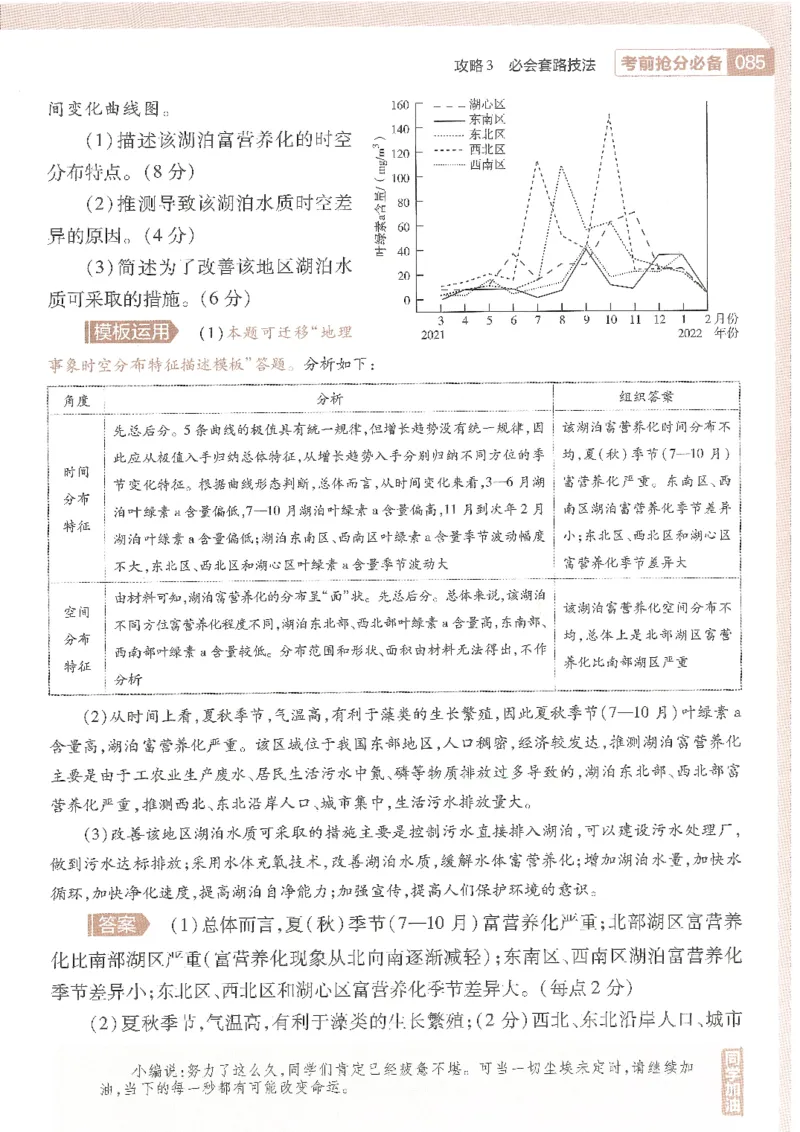 试题调研第十辑地理_2023高考押题卷_试题调研8910期考前推荐看的三期_试题调研第十期考前抢分必备_试题调研第十辑