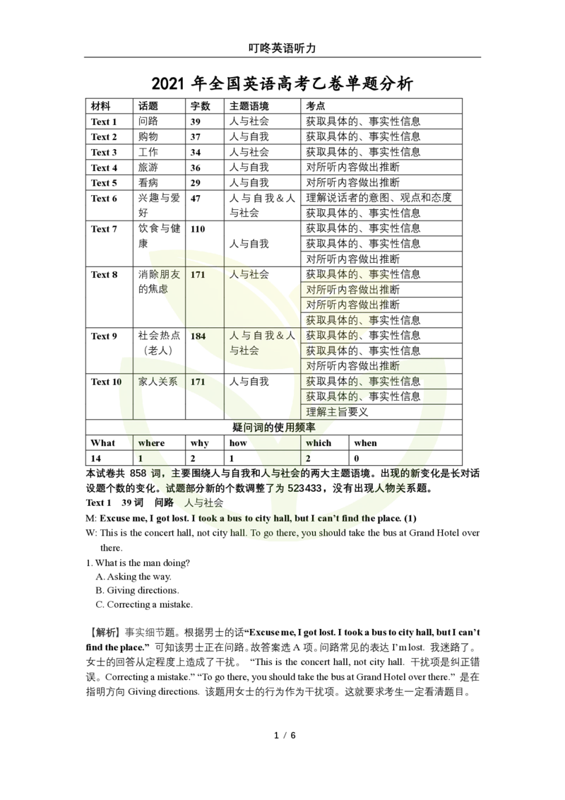 2021全国高考乙卷听力试题解析_2024年5月_01按日期_1号_2024高考英语听力专题（80套模拟训练+历年真题）(附音频）_2005-2023年高考英语听力真题汇总