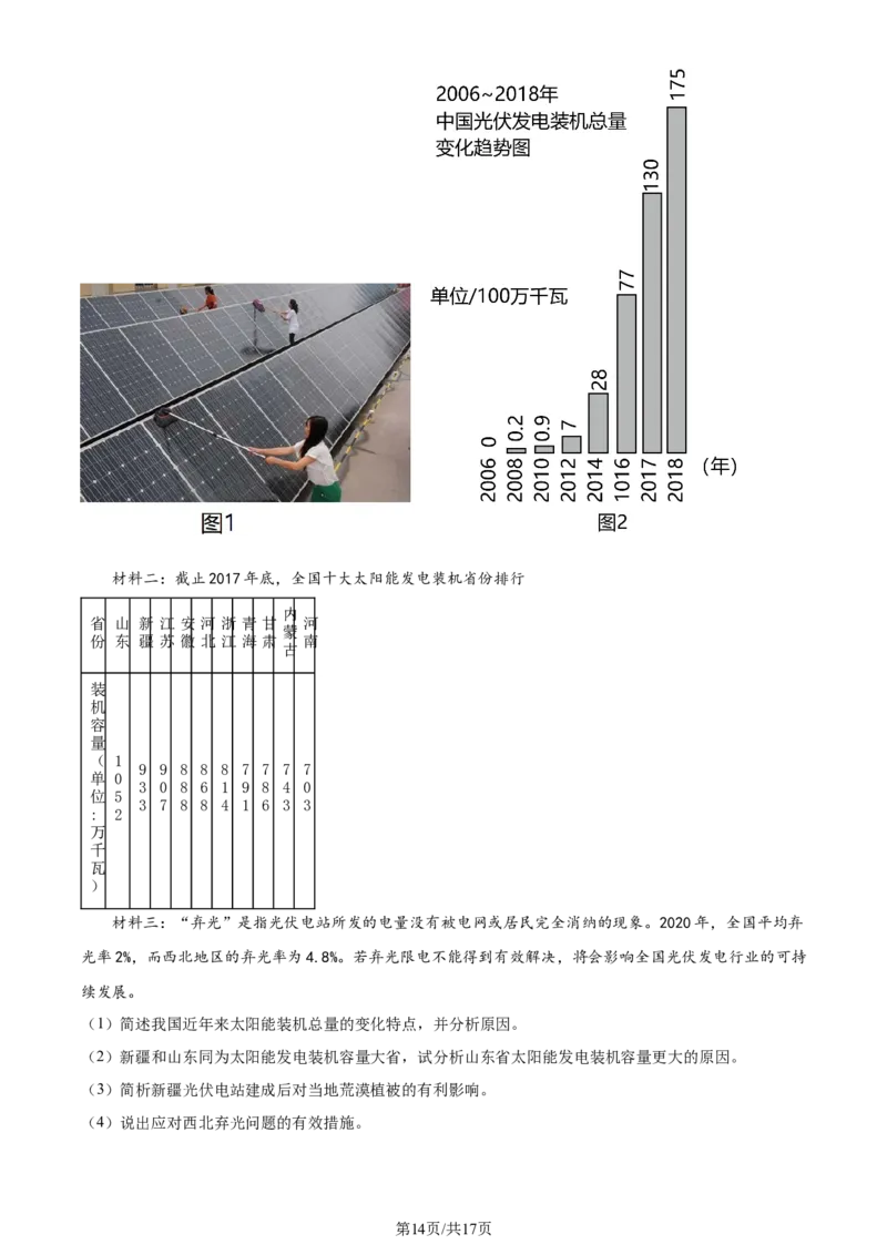精品解析：四川省成都市石室中学2023-2024学年高三上学期开学地理试题（解析版）_2023年9月_01每日更新_3号_2024届四川省成都市石室中学高三上学期开学考试