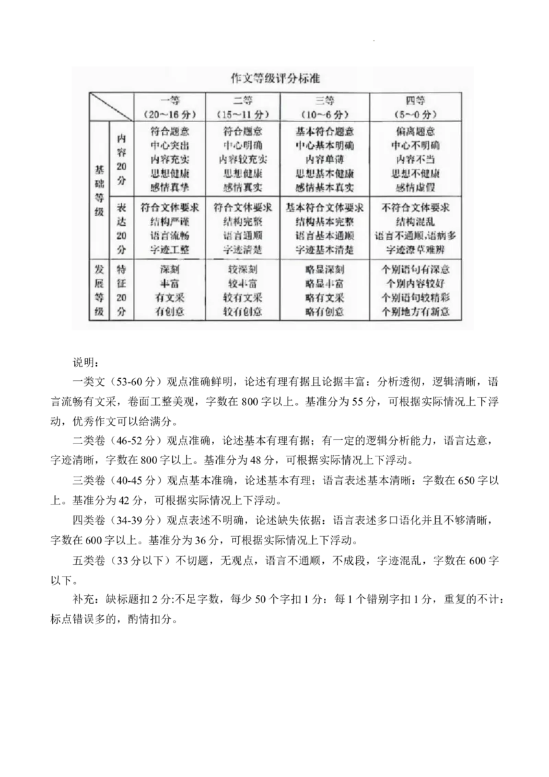 2023届三省三校（黑龙江省哈师大附中、东北师大附中、辽宁省实验中学）高三下学期第一次模拟语文试题_2024年2月_022月合集