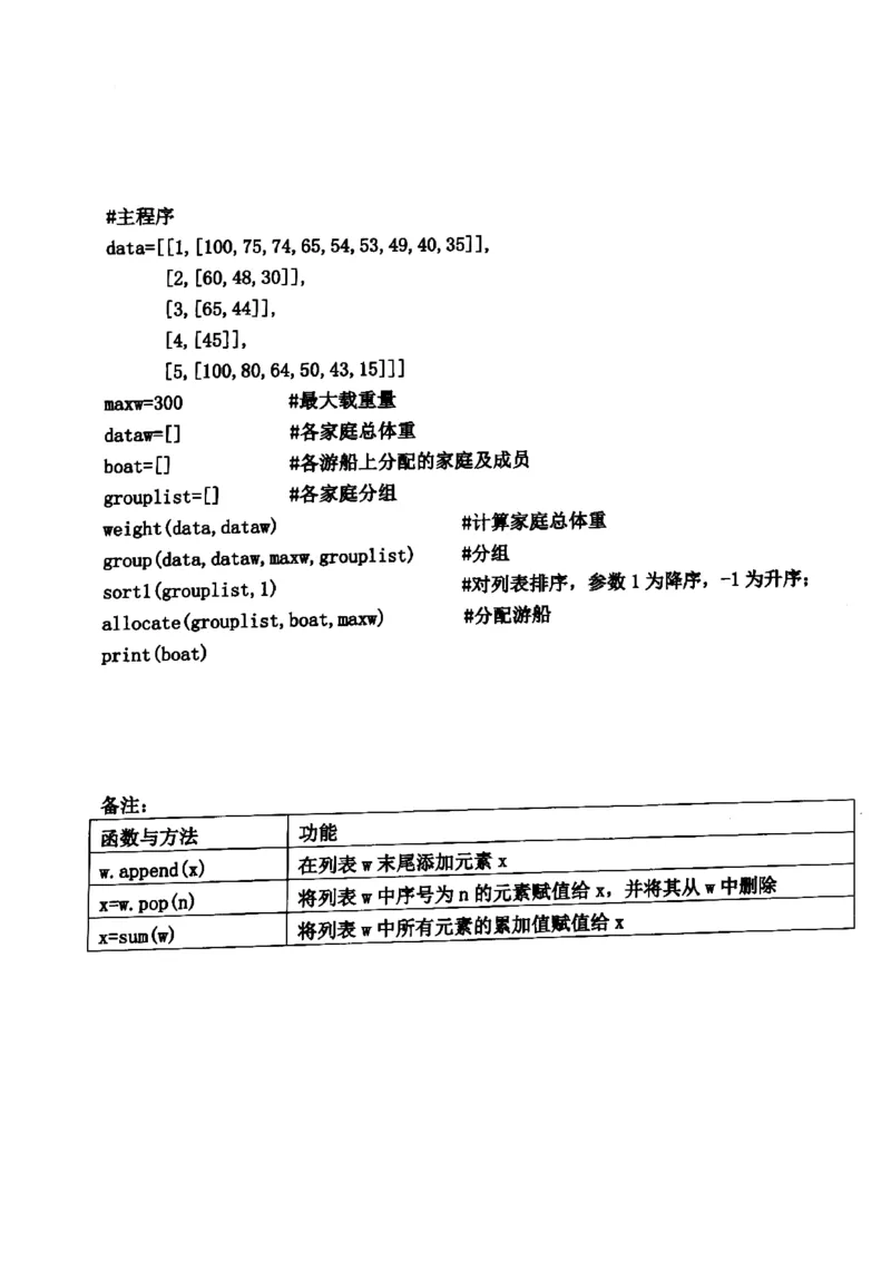 2024届浙江省嘉兴市高三下学期4月二模技术试题+答案_2024年4月_024月合集_2024届浙江省嘉兴市高三下学期二模