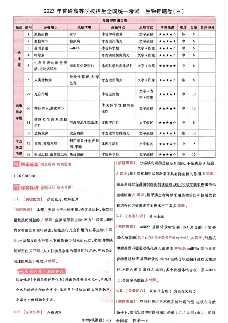 生物答案_2023高考押题卷_2023版天星金考卷最后一卷_全国卷版_最后一卷&middot;生物
