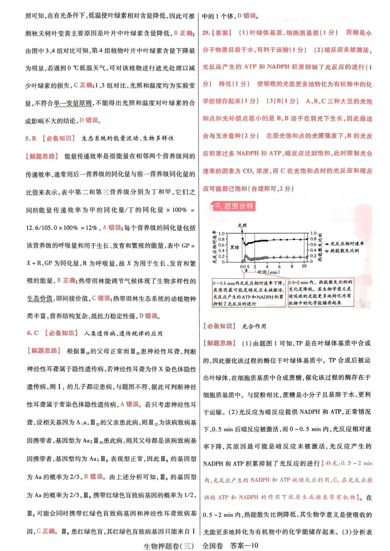 生物答案_2023高考押题卷_2023版天星金考卷最后一卷_全国卷版_最后一卷&middot;生物