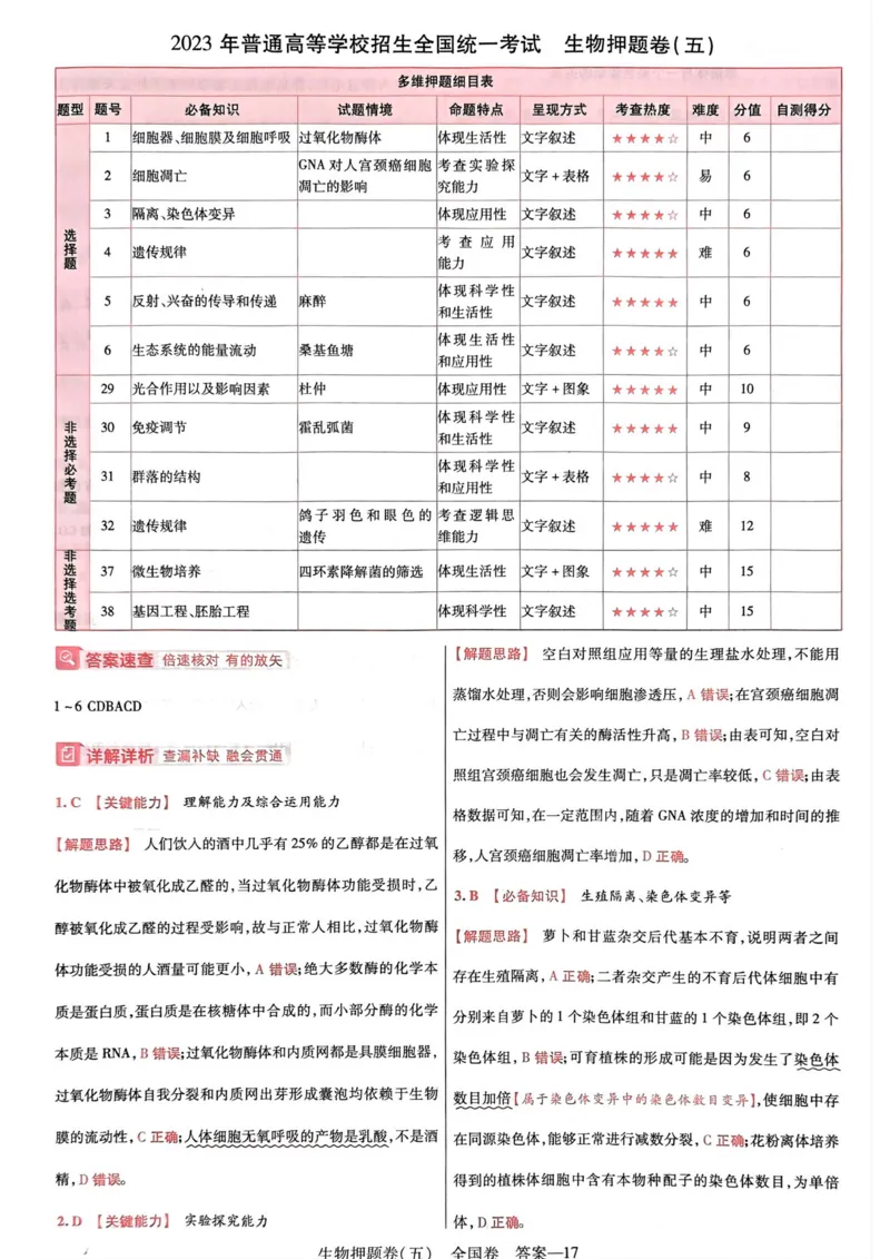 生物答案_2023高考押题卷_2023版天星金考卷最后一卷_全国卷版_最后一卷&middot;生物
