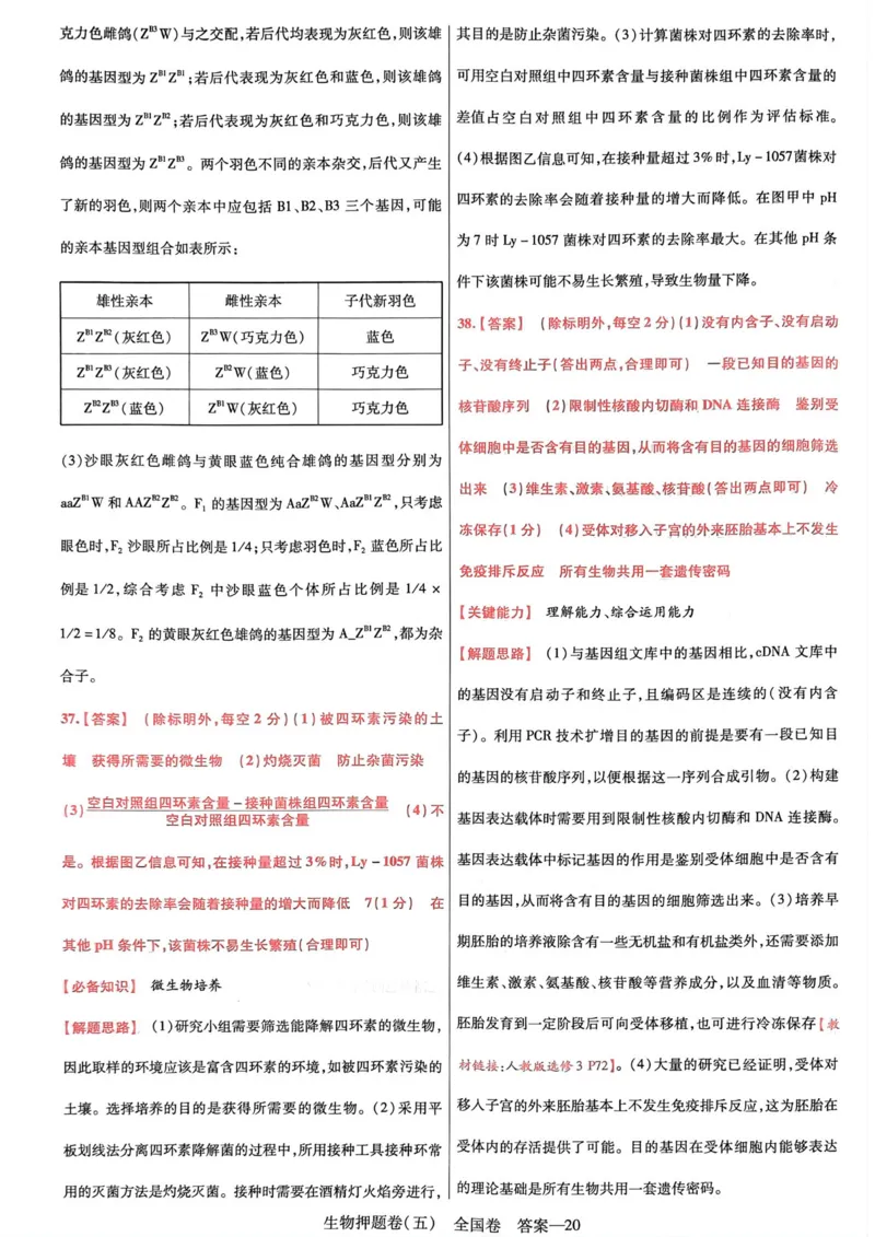 生物答案_2023高考押题卷_2023版天星金考卷最后一卷_全国卷版_最后一卷&middot;生物