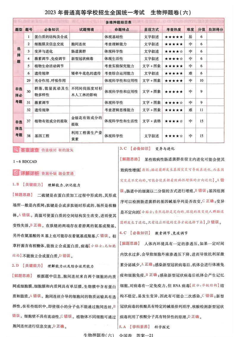 生物答案_2023高考押题卷_2023版天星金考卷最后一卷_全国卷版_最后一卷&middot;生物