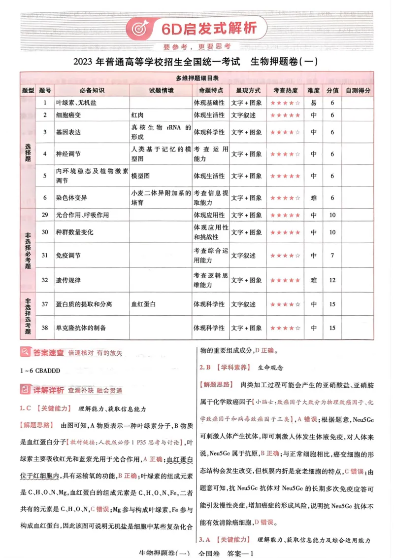 生物答案_2023高考押题卷_2023版天星金考卷最后一卷_全国卷版_最后一卷&middot;生物