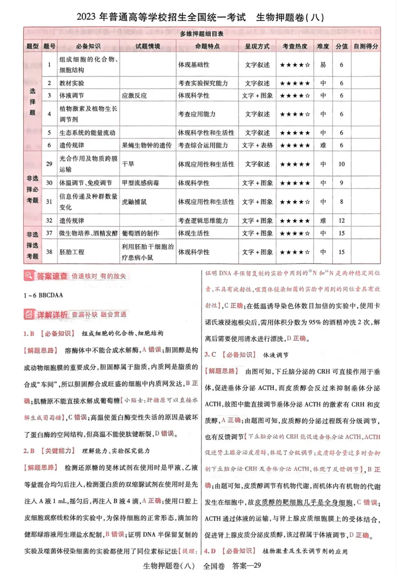 生物答案_2023高考押题卷_2023版天星金考卷最后一卷_全国卷版_最后一卷&middot;生物