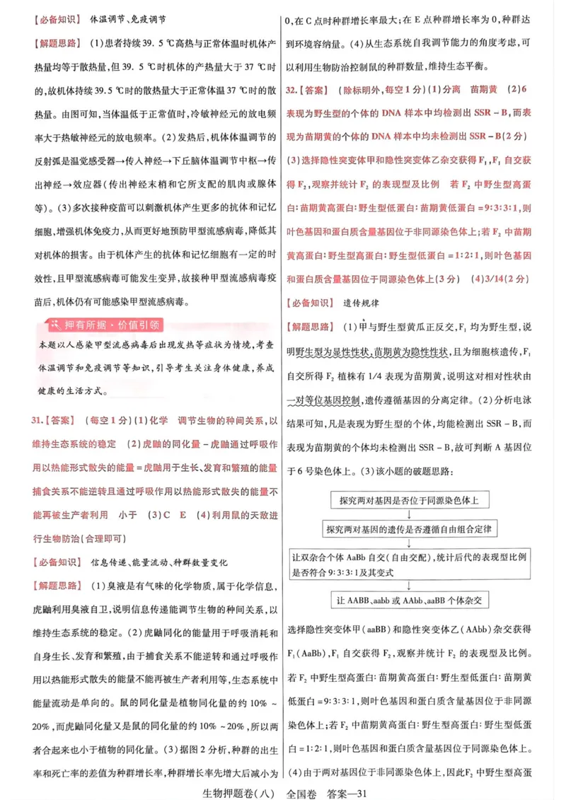 生物答案_2023高考押题卷_2023版天星金考卷最后一卷_全国卷版_最后一卷&middot;生物