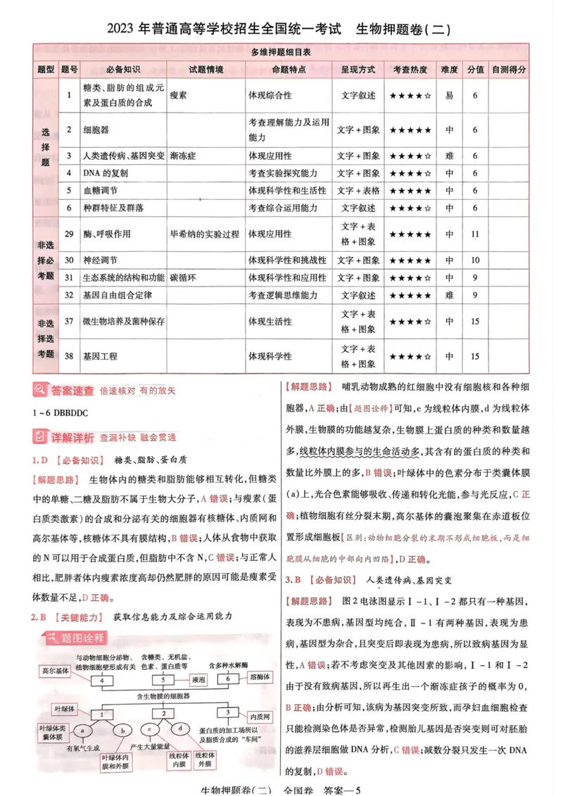 生物答案_2023高考押题卷_2023版天星金考卷最后一卷_全国卷版_最后一卷&middot;生物