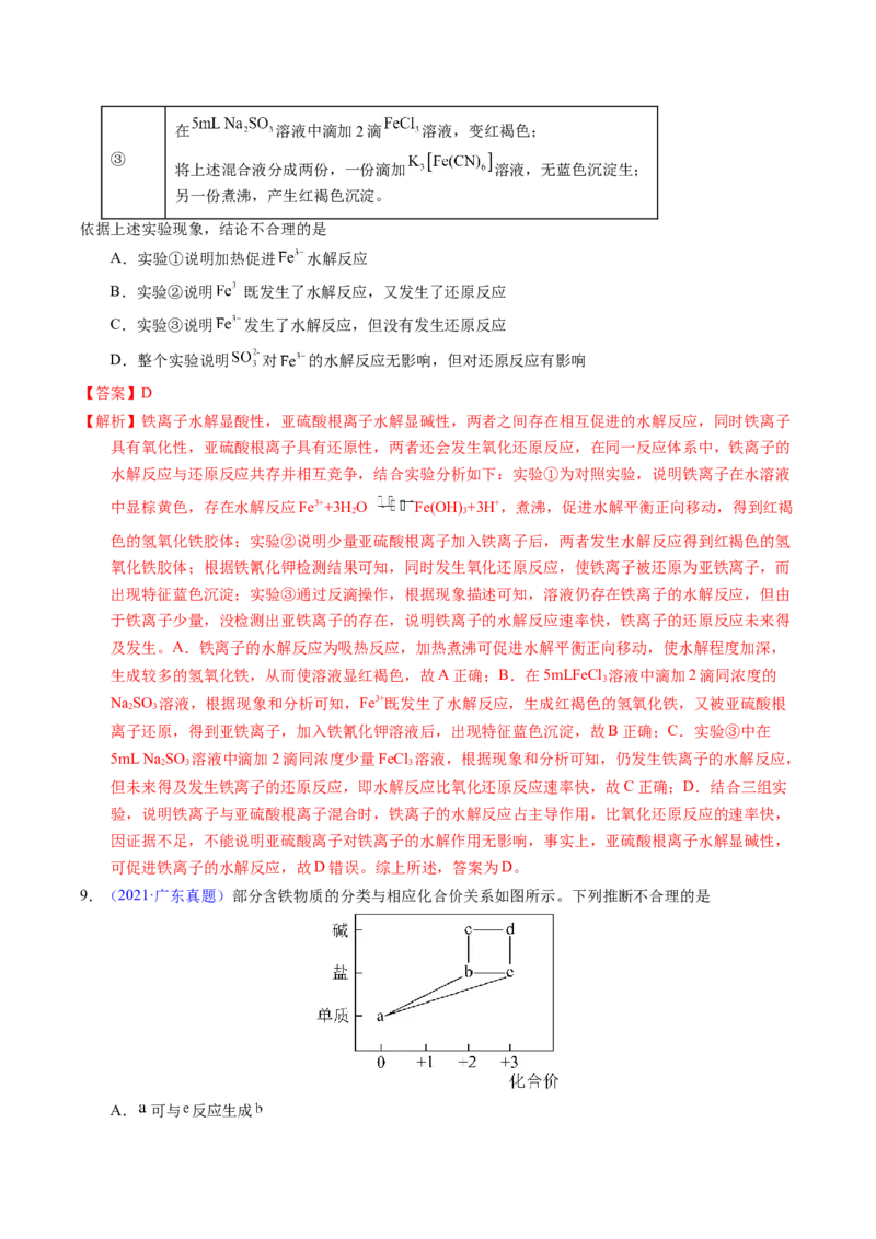 专题20铁及其化合物（解析卷）_近10年高考真题汇编（必刷）_十年（2014-2024）高考化学真题分项汇编（全国通用）_十年（2014-2023）高考化学真题分项汇编（全国通用）