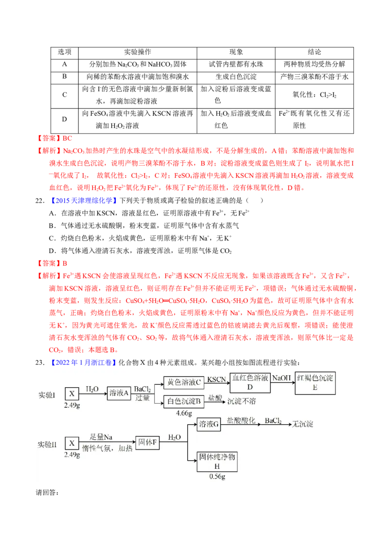 专题20铁及其化合物（解析卷）_近10年高考真题汇编（必刷）_十年（2014-2024）高考化学真题分项汇编（全国通用）_十年（2014-2023）高考化学真题分项汇编（全国通用）