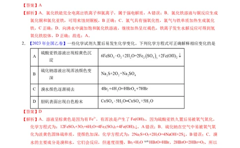 专题20铁及其化合物（解析卷）_近10年高考真题汇编（必刷）_十年（2014-2024）高考化学真题分项汇编（全国通用）_十年（2014-2023）高考化学真题分项汇编（全国通用）