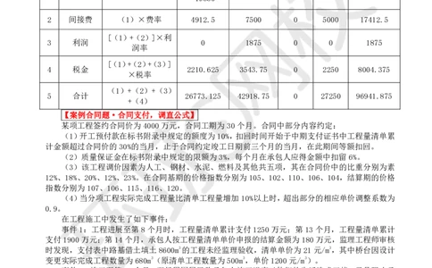 WM_第7讲精题必练（七）_监理工程师_2025监理工程师_2025年监理工程师-各大机构_2025年监理-交通案例_03.精题必练-李.毅佳_讲义