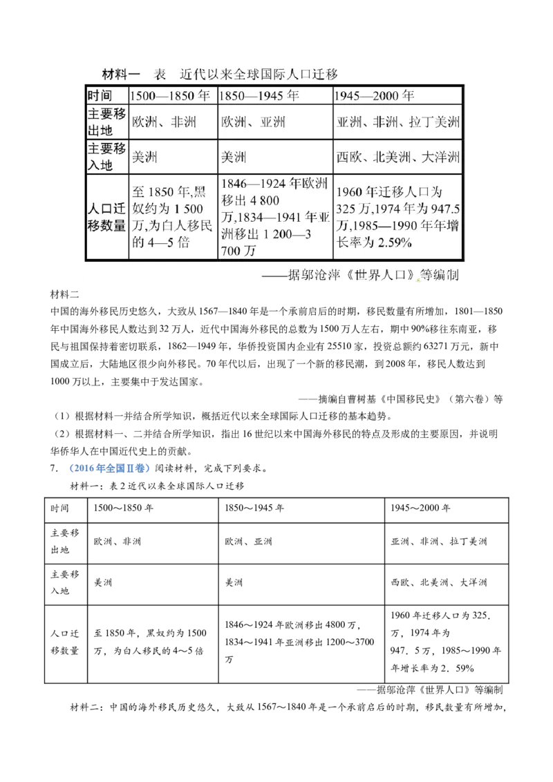 专题21选择性必修三：文化交流与传播（原卷卷）_近10年高考真题汇编（必刷）_十年（2014-2024）高考历史真题分项汇编（全国通用）_十年（2014-2023）高考历史真题分项汇编（全国通用）