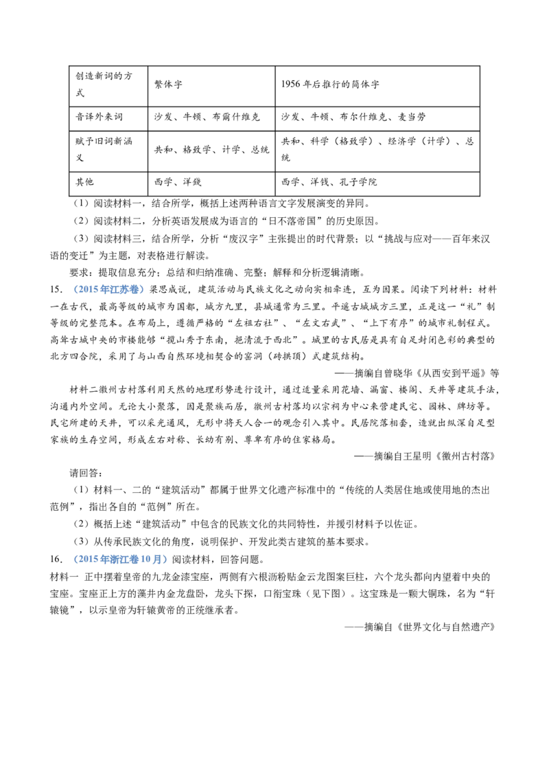 专题21选择性必修三：文化交流与传播（原卷卷）_近10年高考真题汇编（必刷）_十年（2014-2024）高考历史真题分项汇编（全国通用）_十年（2014-2023）高考历史真题分项汇编（全国通用）
