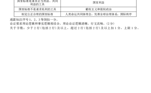 2024届浙江省Z20名校联盟高三第三次联政治试卷答案_2024年5月_01按日期_20号_2024届浙江省Z20名校联盟高三第三次联考_2024届浙江省Z20名校联盟高三第三次联政治