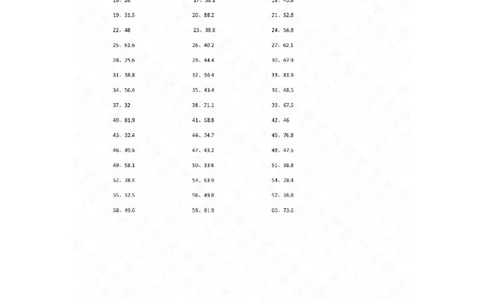 6.0~9.9乘1位整数第1-20篇答案_编码0121-6年级数学口算计算_口算题（适合5年级）_小数-乘法（230篇）_（小数）6.0~9.9乘1位整数（100篇）