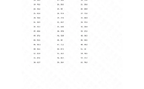 6.0~9.9乘1位整数第1-20篇答案_编码0121-6年级数学口算计算_口算题（适合5年级）_小数-乘法（230篇）_（小数）6.0~9.9乘1位整数（100篇）