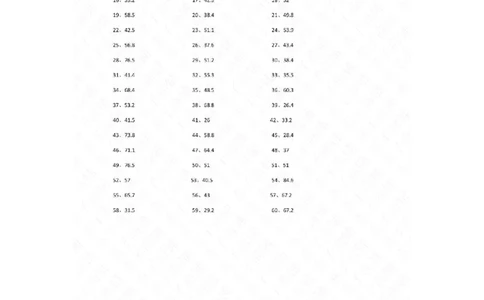 6.0~9.9乘1位整数第1-20篇答案_编码0121-6年级数学口算计算_口算题（适合5年级）_小数-乘法（230篇）_（小数）6.0~9.9乘1位整数（100篇）