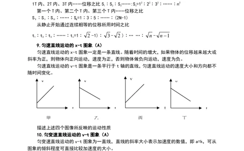 高考高中物理学必修知识点整理(全)_赠送小初高学霸笔记等_小初高知识点_小初高知识点_高考物理知识点