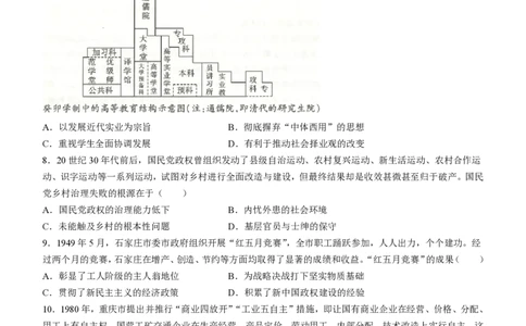 重庆市南开中学校2023-2024学年高三上学期开学考试历史(1)_2023年9月_029月合集_2024届重庆市南开中学校高三上学期开学考试