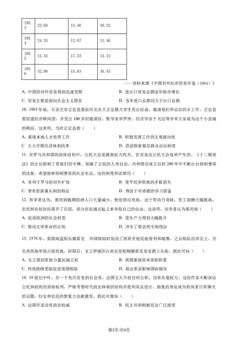 2024届河北省高三下学期适应性测试（二模）历史试题(1)_2024年4月_024月合集_2024届河北省高三下学期适应性测试（二模）