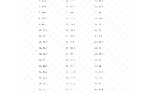 5.0~8.0&times;1位整数第21~40篇答案_编码0121-6年级数学口算计算_口算题（适合5年级）_小数-乘法（230篇）_（小数）5.8~8.0乘1位整数（100篇）