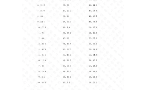 5.0~8.0&times;1位整数第21~40篇答案_编码0121-6年级数学口算计算_口算题（适合5年级）_小数-乘法（230篇）_（小数）5.8~8.0乘1位整数（100篇）