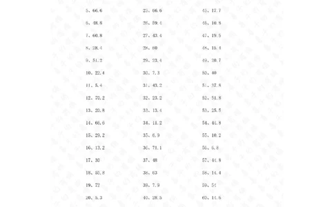 5.0~8.0&times;1位整数第21~40篇答案_编码0121-6年级数学口算计算_口算题（适合5年级）_小数-乘法（230篇）_（小数）5.8~8.0乘1位整数（100篇）