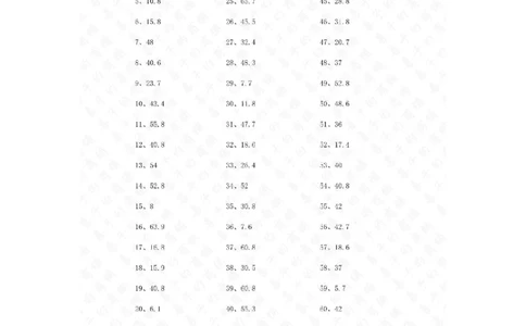 5.0~8.0&times;1位整数第21~40篇答案_编码0121-6年级数学口算计算_口算题（适合5年级）_小数-乘法（230篇）_（小数）5.8~8.0乘1位整数（100篇）