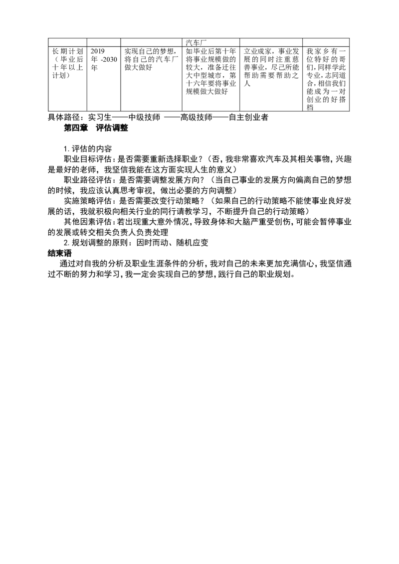 [精选]职业规划大学汽车服务专业-职业生涯规划书范本-(WORD档)--资料_E6-职业规划_27汽车类专业